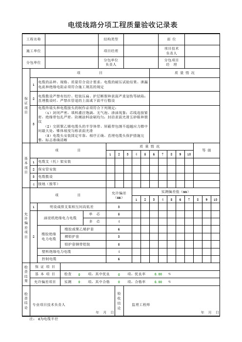 人防表格：电缆线路分项工程质量验收记录表