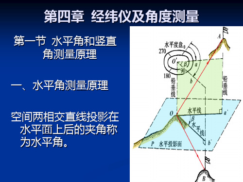 第四章经纬仪和角度测量精品PPT课件