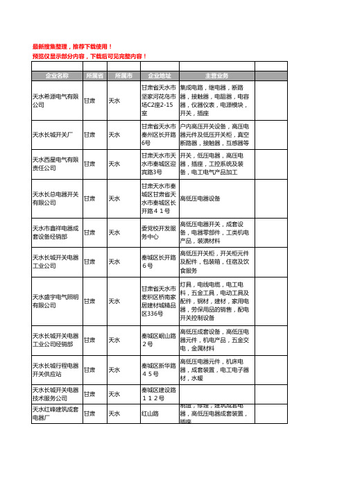 新版甘肃省开关电器工商企业公司商家名录名单联系方式大全40家