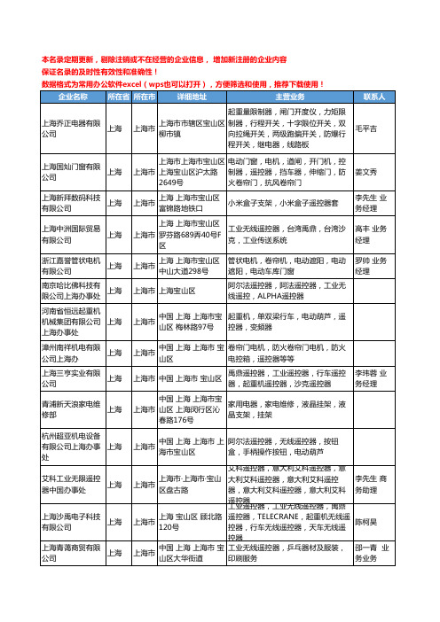 2020新版上海市遥控器工商企业公司名录名单黄页大全254家
