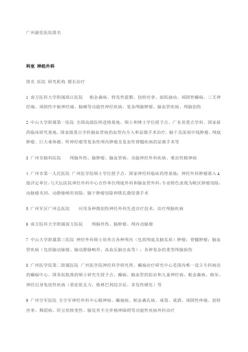 广州医院排名