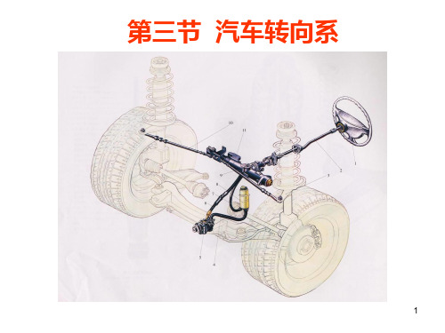 汽车转向与制动