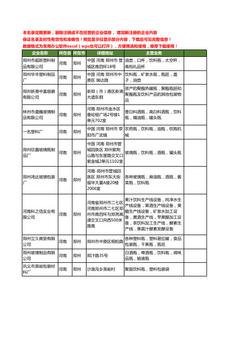新版河南省郑州饮料瓶工商企业公司商家名录名单联系方式大全11家