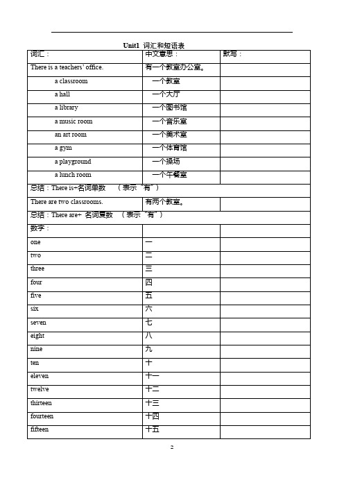 广东版开心英语四年级下Unit1 词汇,短语,句子总汇和练习