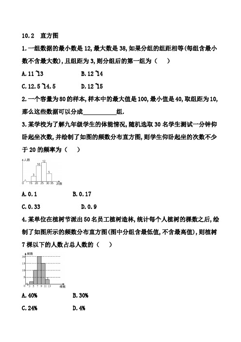 _人教版七年级数学下册同步练习  10.2 直方图
