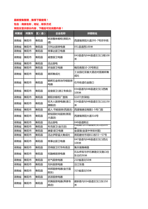 新版湖南省衡阳市衡阳县橱柜企业公司商家户名录单联系方式地址大全117家