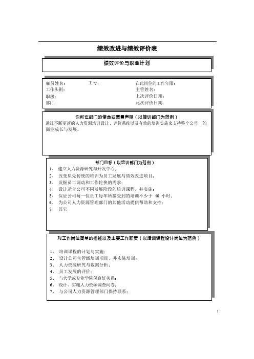 员工绩效改进计划与绩效评估表格