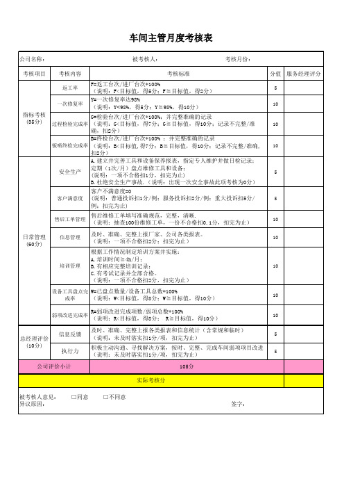 汽车4S店售后车间主管月度考核表