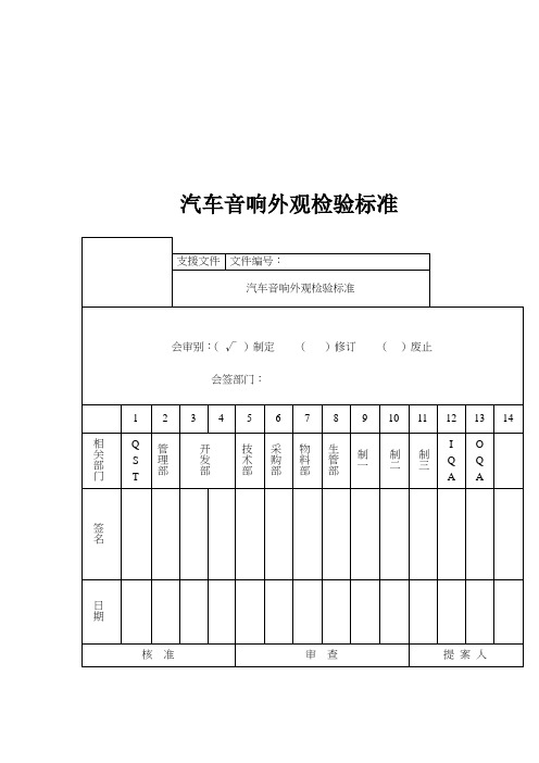 汽车音响外观检验标准(doc28)(1)