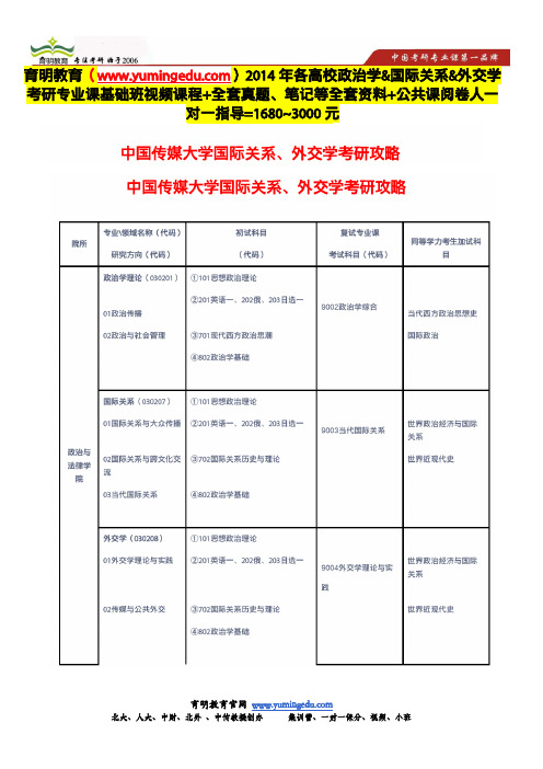 中传国关出题老师介绍,外交学复习方向;北大、人大、北外、中传国关、外交考研难度分析