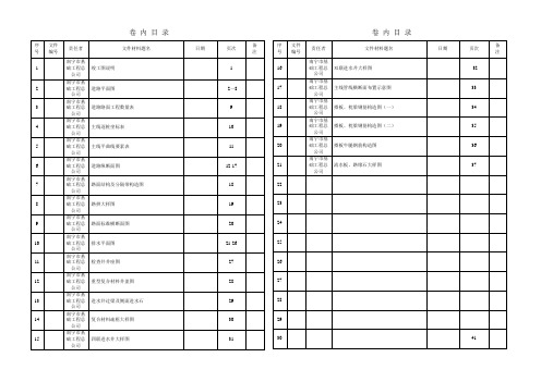 卷内目录(道路)