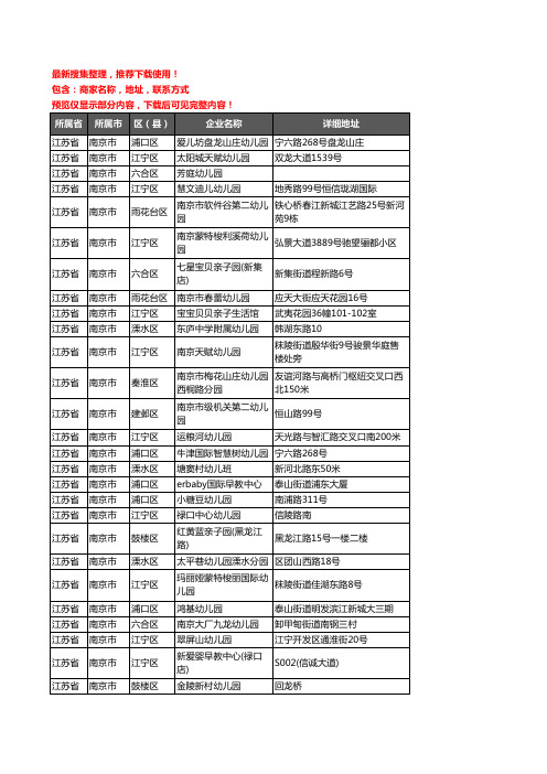 新版江苏省南京市幼儿园企业公司商家户名录单联系方式地址大全1483家