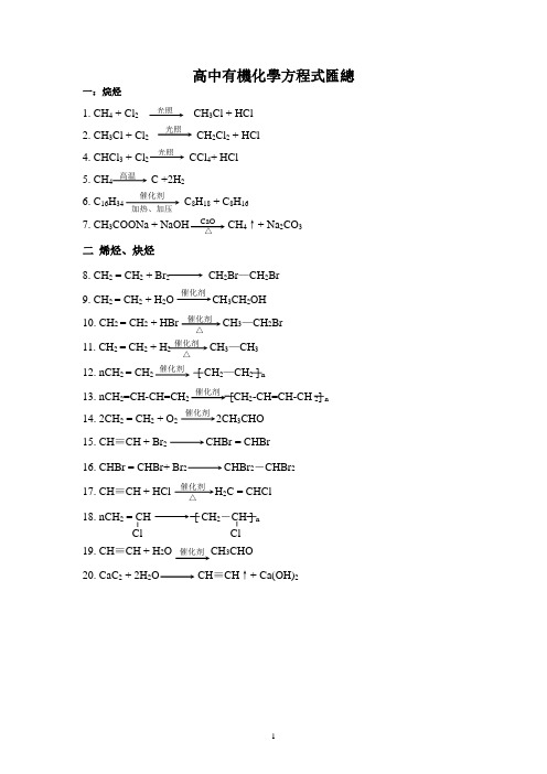 高中有机化学常用反应方程式和相关知识点总结)