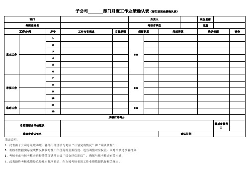 部门层面业绩确认表