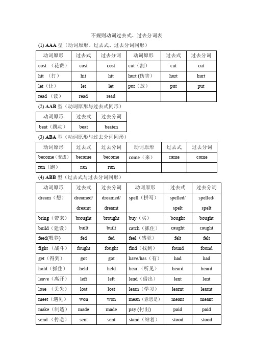 (完整版)不规则动词过去式过去分词表初二全