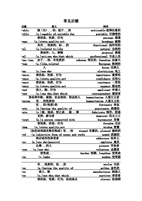考研英语常见后缀