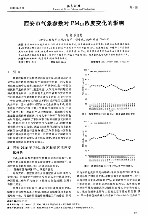 西安市气象参数对PM_(2.5)浓度变化的影响