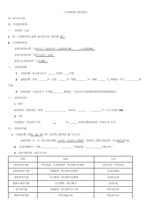 湘教版初中地理七年级下册会考复习专题试题全册
