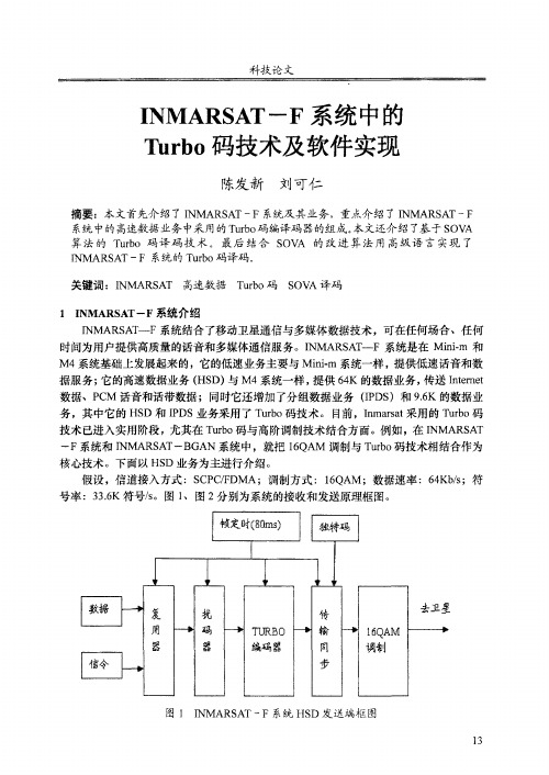 INMARSAT-F系统中的Turbo码技术及软件实现