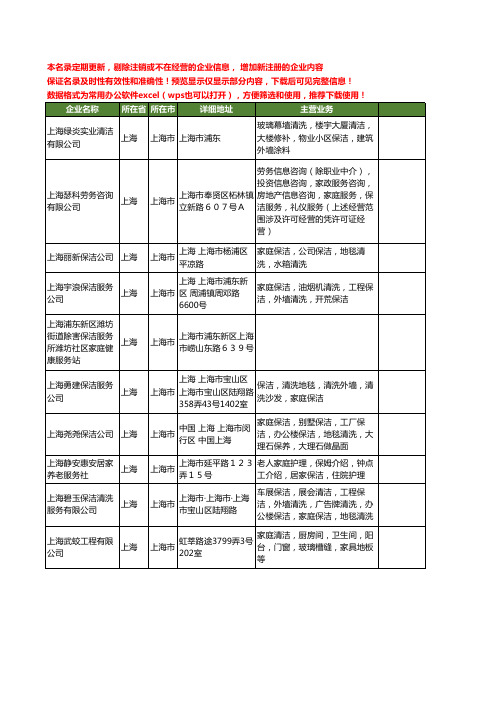 新版上海市上海家庭保洁工商企业公司商家名录名单联系方式大全161家
