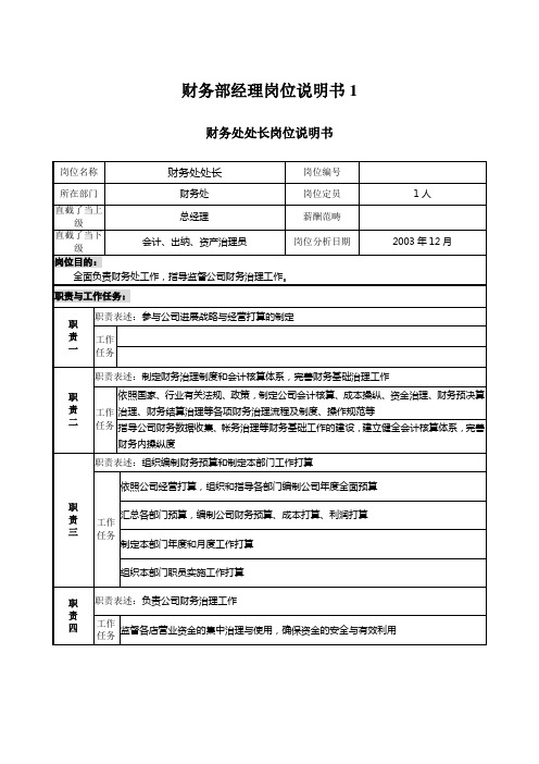 财务部经理岗位说明书1