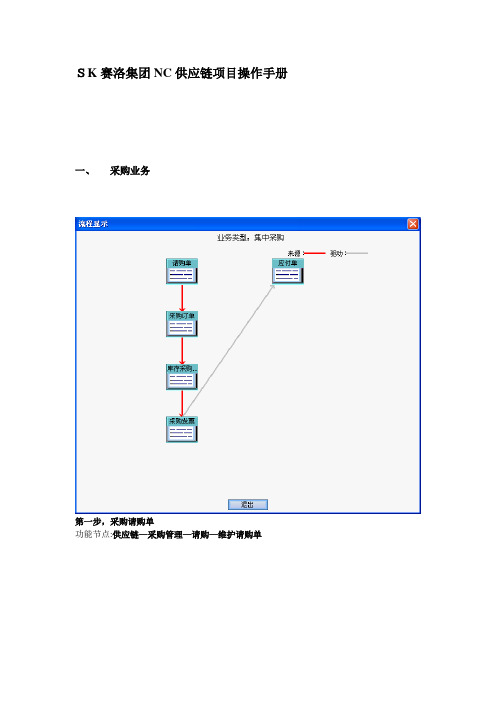 SK赛洛NC供应链项目操作手册1.0