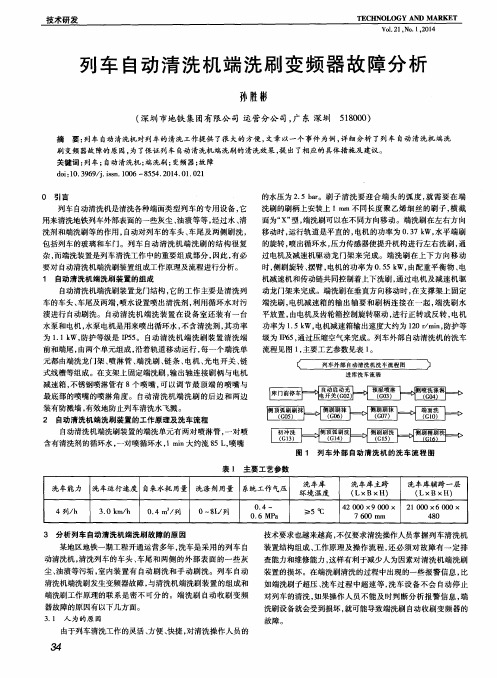 列车自动清洗机端洗刷变频器故障分析