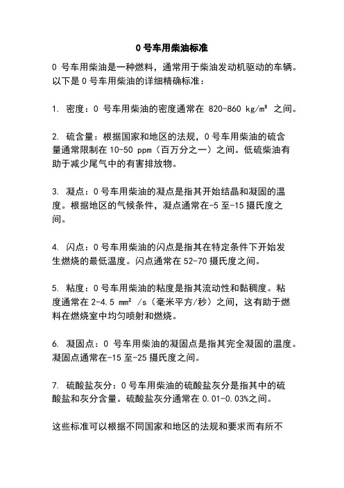 0号车用柴油标准