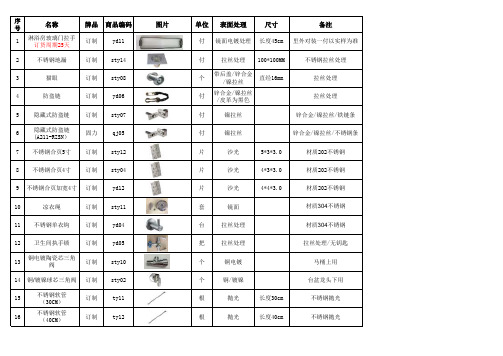 酒店五金配货清单
