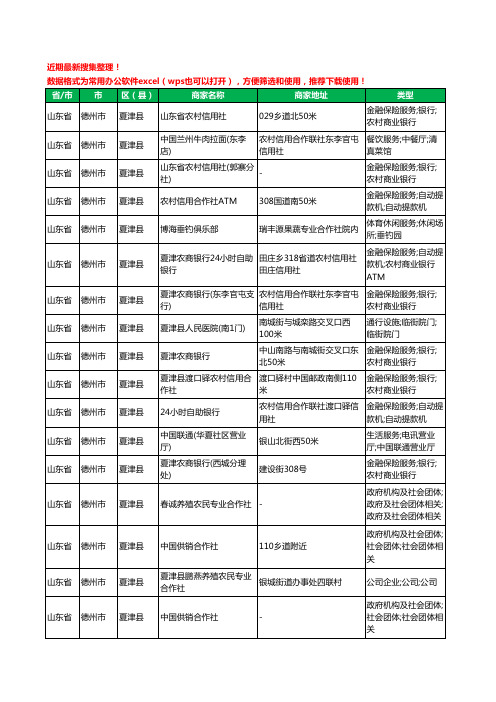 2020新版山东省德州市夏津县合作社工商企业公司商家名录名单黄页联系方式大全63家
