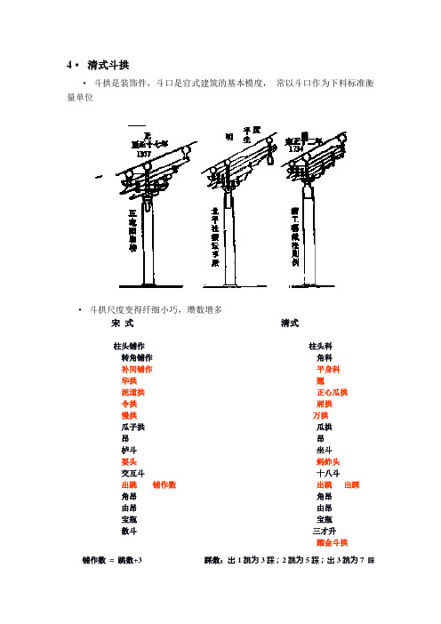 中国传统建筑概论复习大纲