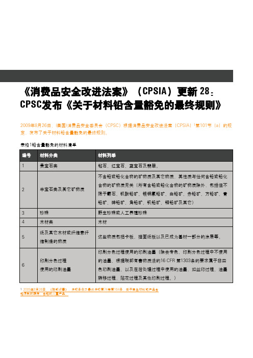 CPSC发布《关于材料铅含量豁免的最终规则》