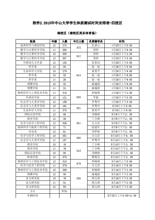 015年中山大学学生体质测试时间安排表-四校区.doc
