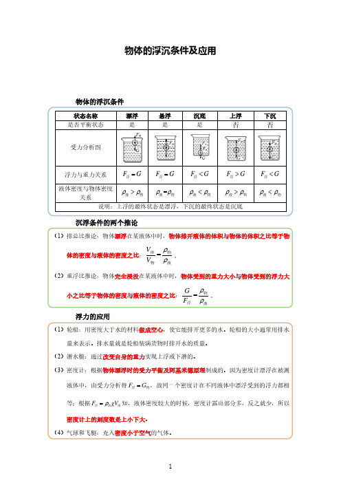 物体的浮沉条件及应用--精练题(含答案与解析)