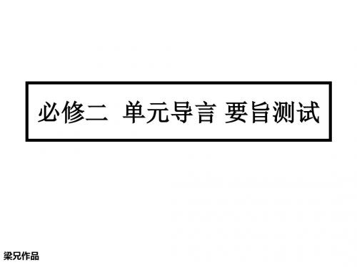 高中历史必修2课件(成套) 人教课标版