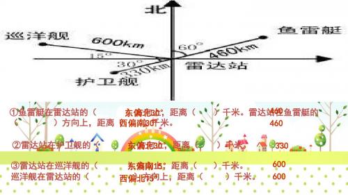 新课标人教版小学四年级数学下册位置与方向练习课PPT课件