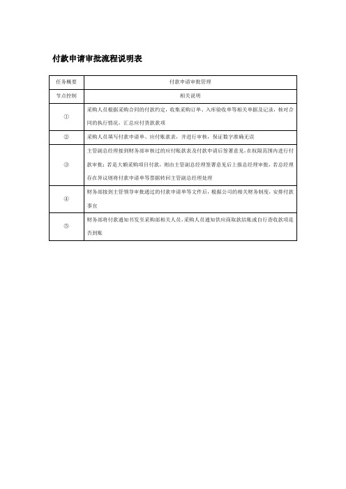 付款申请审批流程说明表