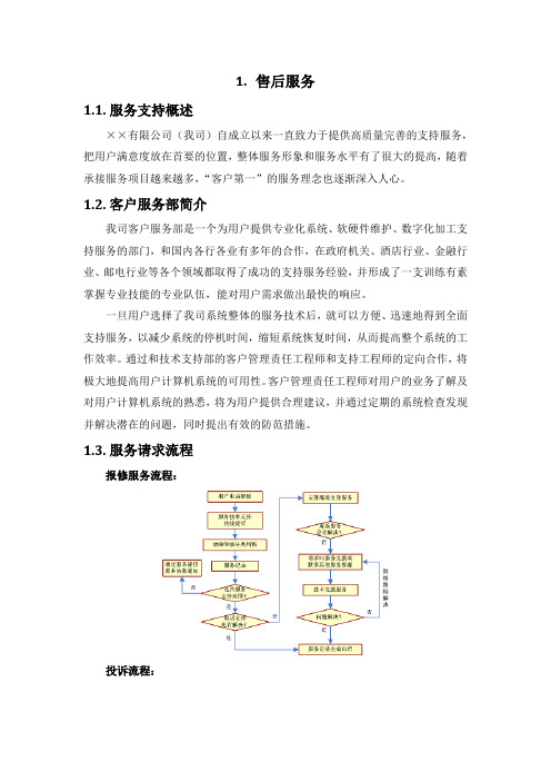 档案数字化加工项目-售后服务(纯方案,5页)