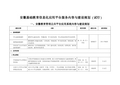 安徽基础教育信息化应用平台服务内容与建设规划(试行)