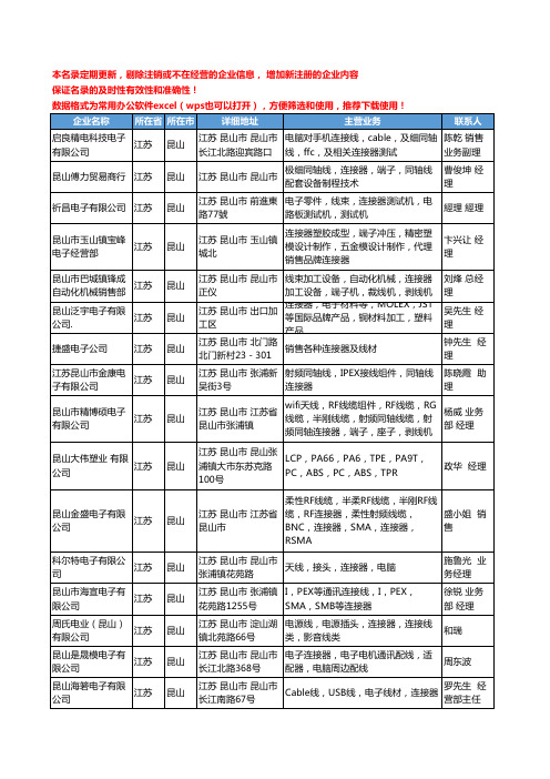 2020新版江苏省昆山连接器工商企业公司名录名单黄页联系方式大全274家