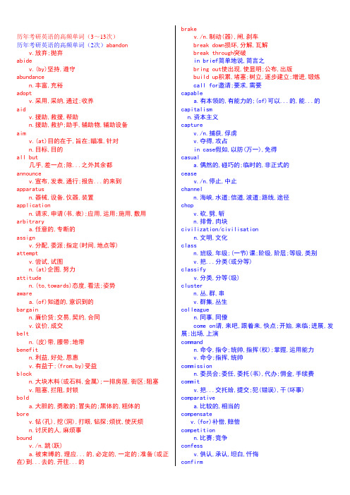 历年考研大纲英语词汇表高频版
