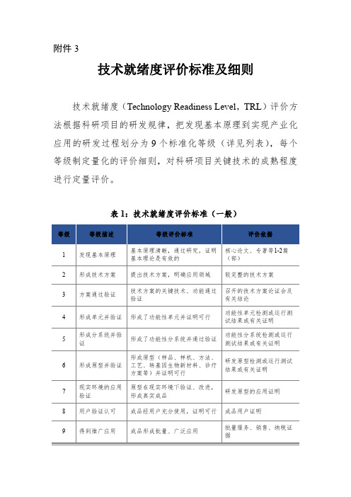 2020年度广东省重点领域研发计划“社会治理体系现代化与治理能力提升”重点专项技术就绪度评价标准及细则