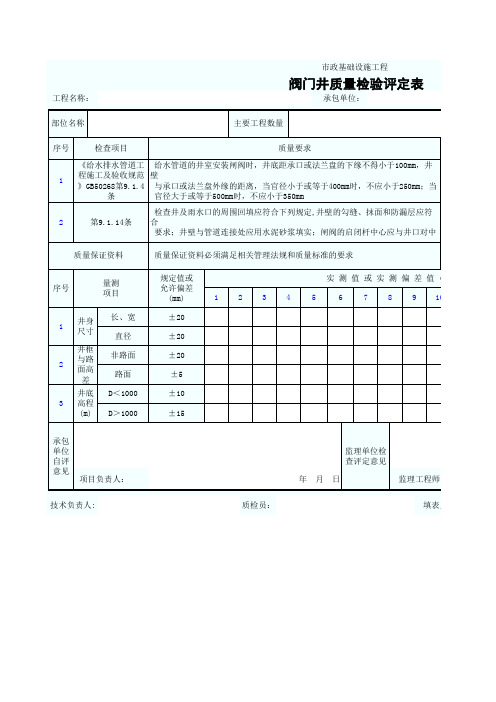 阀门井质量检验评定表