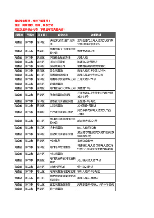 新版海南省海口市润滑油企业公司商家户名录单联系方式地址大全101家