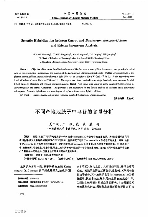 不同产地地肤子中皂苷的含量分析