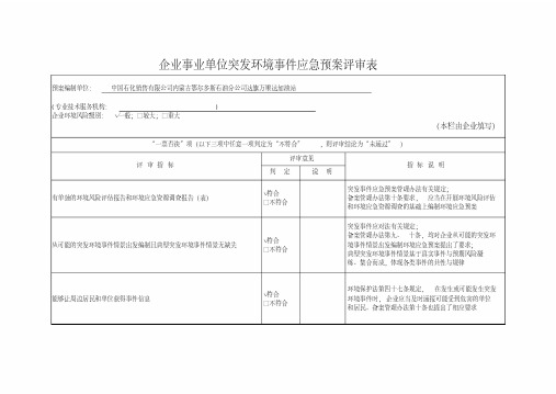 5-万顺达加油站应急预案专家评审表