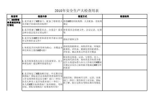 2010年安全生产大检查表
