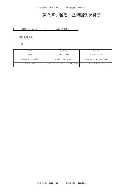 暖通空调图例与符号之欧阳育创编
