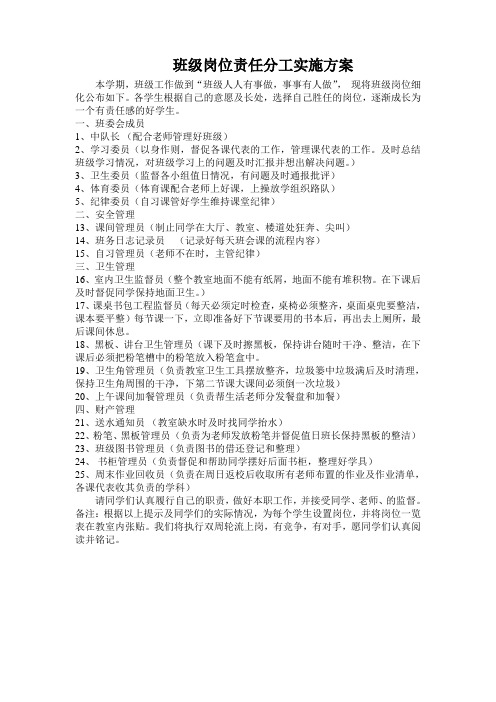 一四班班级岗位责任分工