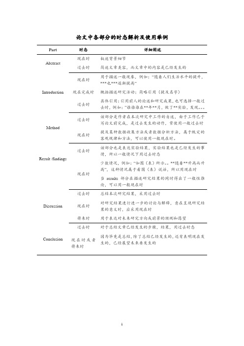 英文论文各部分时态解析